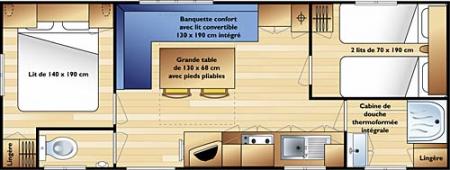 PLAN DU MOBILHOME IRM (Titania) 7,92/3 m